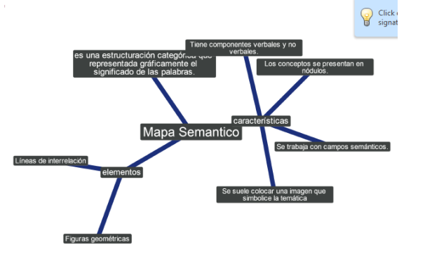 mapa semantico